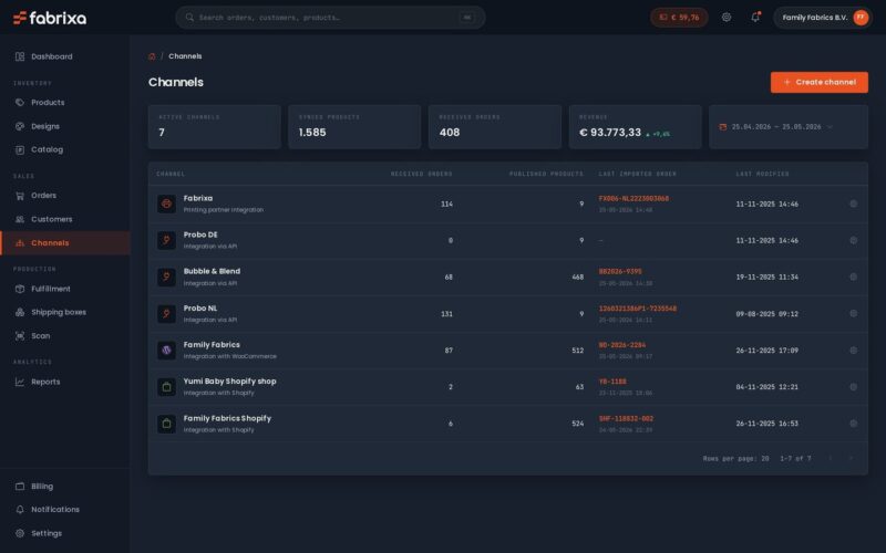 Jak podłączyć Shopify lub WooCommerce do usługi produkcji na żądanie w UE
